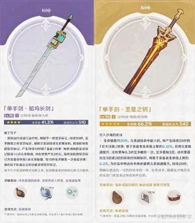 原神历史武器卡池顺序_原神武器池历史回顾，那些强力武器的登场历程