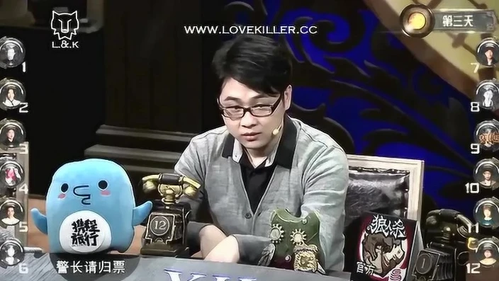 王者铁根真人照片_王者铁根，爱奇艺游戏解说界的独特之星