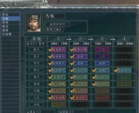 三国志11技巧值获取_三国志11技巧研究全解析，技巧值的获取之道