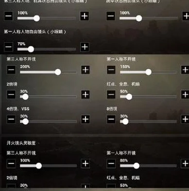 和平精英灵敏度参数设置在哪_和平精英灵敏度参数设置全解析