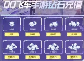 iosqq飞车手游q币怎么充_IOS QQ飞车手游Q币充值全攻略