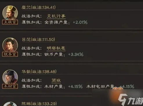三国志战略版转区规则爆满状态多少人_三国志战略版转区规则下爆满状态的人数探究
