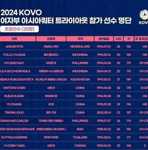 三国杀名将传礼包码兑换2025_三国杀名将传iOS礼包码兑换2025，畅享游戏超值福利