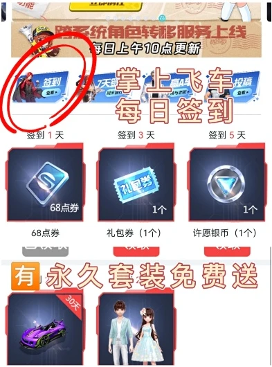 qq飞车的点券最好用来干什么_QQ飞车点券超值使用攻略，让每一点券都物超所值
