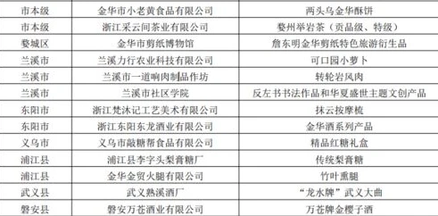 1折手游平台app_探寻0.1折手游APP的优质之选
