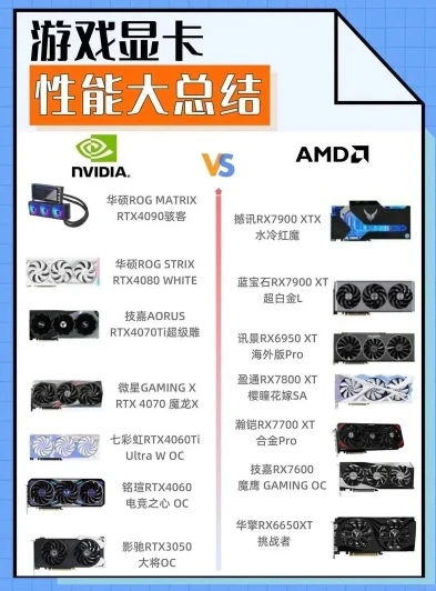 玩荒野行动需要什么显卡_9602G显卡畅玩荒野行动，显卡需求与游戏体验全解析