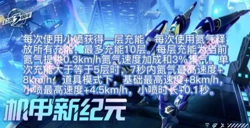qq飞车手游源极之星配什么宠物_QQ飞车手游，源极之星的最佳宠物搭配全解析