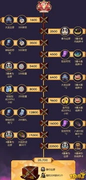 阴阳师新区如何快速50票_阴阳师新区速肝500票攻略，新手到大佬的进阶之路