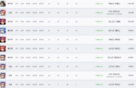 手游折扣号是什么意思_探秘手游折扣号，含义、获取与使用全解析