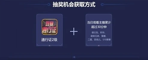 英雄联盟观赛口令兑换码是什么_英雄联盟观赛口令兑换码全解析，获取、使用与背后的福利