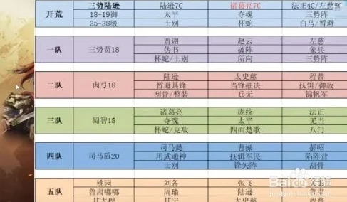 三国志战略版合区是什么意思_三国志战略版合区全解析，规则、影响与每个赛季的演变