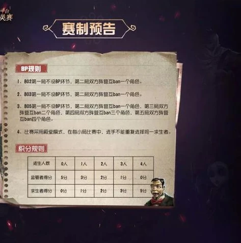 第五人格5hs战队零之启为什么离开_零之启离开5hs战队,背后的故事与电竞选手的抉择