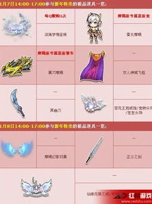 qq飞车号卖_QQ飞车号出售，QQ号的去留与相关问题解析