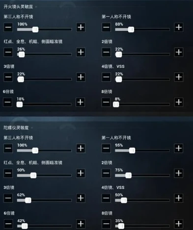 和平精英灵敏度分享码是什么意思_和平精英灵敏度分享码全解析，寻找、意义与使用技巧