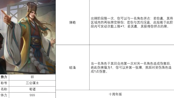 三国杀2020一将成名_三国杀2024届一将成名，新星崛起，策略再临