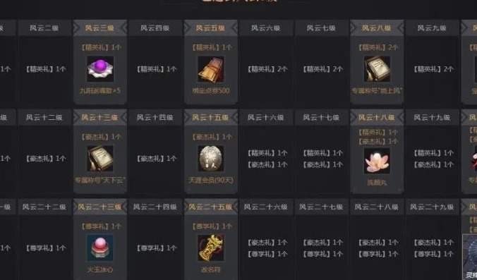 天涯明月刀端游返利领取_天涯明月刀新服天涯返利全解析，领取攻略与超值收益