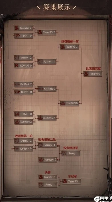 第五人格wiki赛事导航官网_深入解析第五人格wiki赛事导航，畅享电竞赛事盛宴