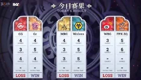 第五人格wiki赛事导航官网_深入解析第五人格wiki赛事导航，畅享电竞赛事盛宴