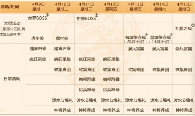 乱世王者最新开区时间预告表_乱世王者最新开区时间预告，开启全新征程的时刻