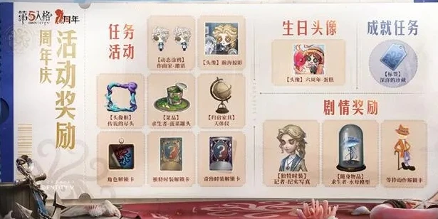 第五人格怎么获得紫皮解锁卡2025_2025年第五人格紫皮解锁卡获取全攻略