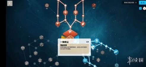 万国觉醒kvk2登峰造极_万国觉醒KVK2登峰造极，加速资源需求全解析