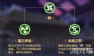 龙之谷刺客转职什么好_龙之谷刺客转职输出向分析，寻找最高输出的转职方向