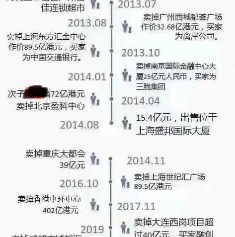 梦幻西游扶摇万里_梦幻西游扶摇直上区，苹果与安卓共通的梦幻世界