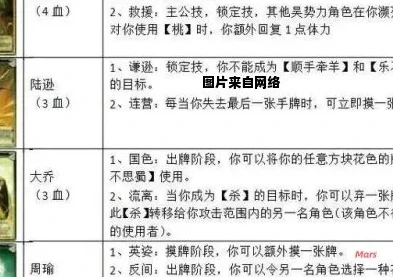 三国杀换牌卡_三国杀OL换将卡使用全解析，策略与技巧的深度探讨
