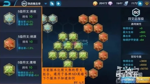 王者荣耀孙尚香教学和出装铭文搭配_王者荣耀，孙尚香深度教学，出装铭文全解析