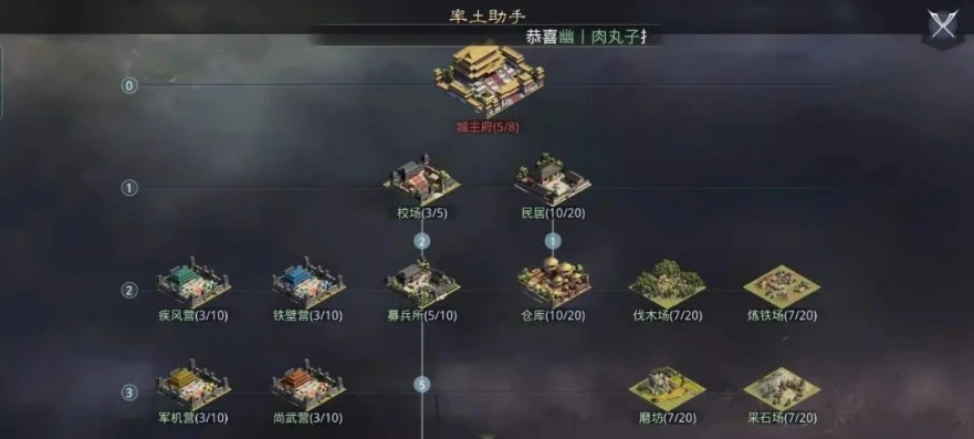 率土之滨2021s1开荒阵容_率土之滨2021S1开荒攻略，阵容选择与开荒技巧全解析