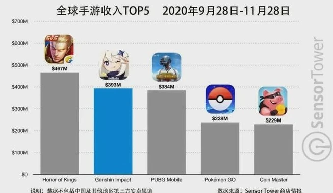 原神安卓苹果互通嘛_原神，安卓与苹果平台数据互通情况全解析