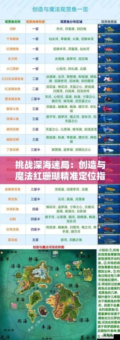 创造与魔法海底精英怪位置_创造与魔法，海底精英怪刷新全解析