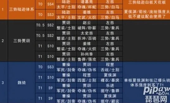三国志战略版礼包码ios兑换入口在哪_三国志战略版iOS礼包码兑换入口全解析