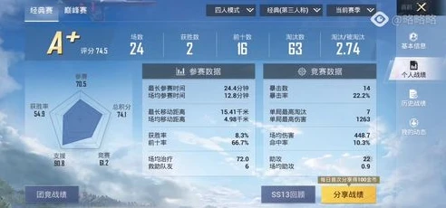 怎么查询和平精英充总共充了好多钱_查询和平精英累计充值金额的方法全解析
