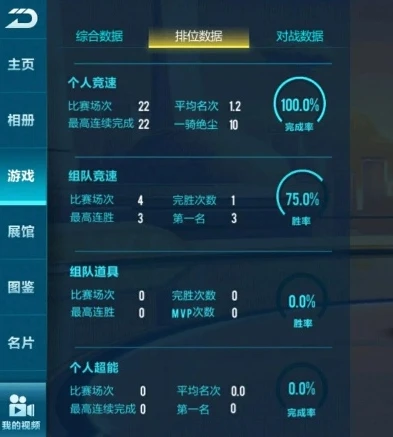 qq飞车删除后还可以找回数据吗苹果_QQ飞车删除后数据找回攻略，苹果设备篇