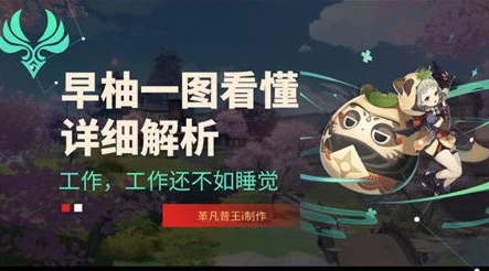新手原神角色培养攻略_新手原神角色培养全攻略,从零起步,打造强力阵容