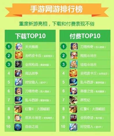 十大手游折扣平台排行榜_---