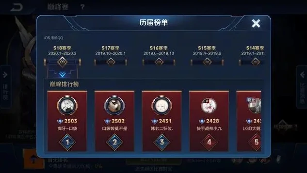 王者荣耀巅峰赛高端局打法_王者荣耀巅峰赛高端局风云，顶尖玩家的战术博弈与操作盛宴