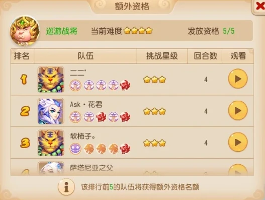 梦幻西游手游白虎资格哪个好打啊_梦幻西游手游白虎资格挑战攻略，哪个难度相对好打？