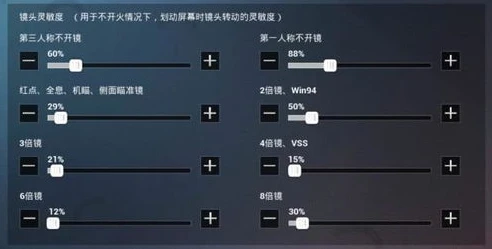 和平精英灵敏度二指设置_和平精英2023二指灵敏度调优秘籍，助你稳操胜券