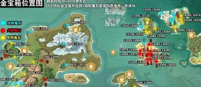 创造与魔法宝箱刷新时间图_创造与魔法宝箱跑图全攻略，精准掌握刷新时间，宝藏尽收囊中