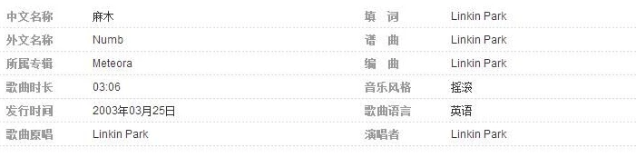 qq飞车的英文歌叫什么_QQ飞车中那些令人热血沸腾的英文歌