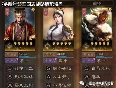 三国志战略版吕玲绮t0阵容_三国志战略版吕玲绮最强搭配，打造T0级别的暴力输出阵容