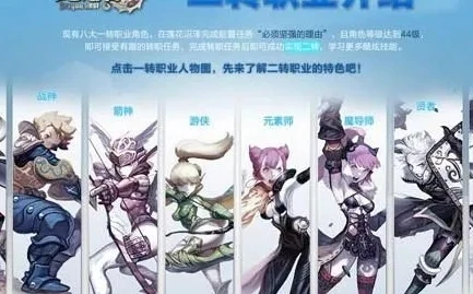 龙之谷22021职业排行_龙之谷2024职业强度深度剖析,各职业特色与实力全解