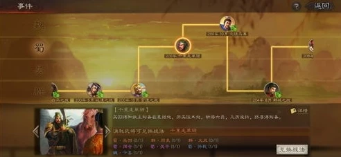 三国志战略版首页武将怎么更换_三国志战略版首页，武将更换全攻略，打造最强阵容之道