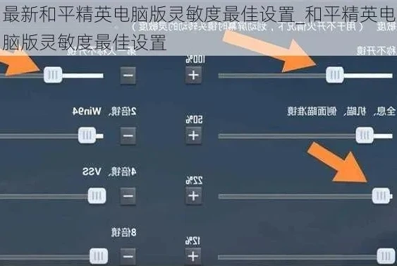 和平精英电脑灵敏度设置怎么调最好_和平精英电脑版灵敏度设置全攻略，打造最稳射击体验