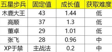 率土之滨最新兑换码2025_率土之滨2025最新兑换码全解析,解锁丰厚资源与独特体验