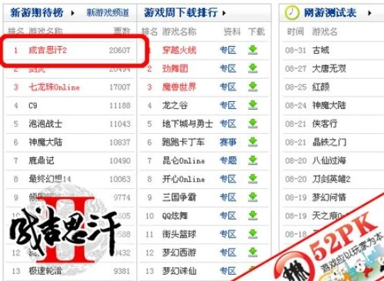 页游折扣平台排行榜最新_---