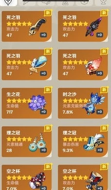 原神 圣遗物评分工具_原神圣遗物评分器网页版，助力玩家精准评估圣遗物价值