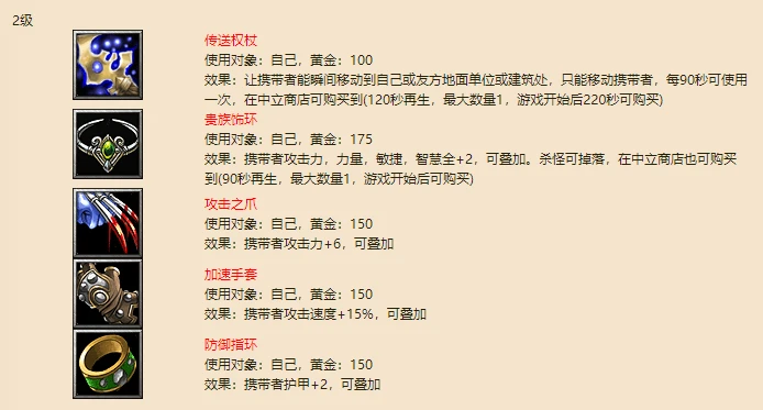 魔兽争霸3重制版装备_魔兽争霸3重制版，探索装备获取之道——武器购买全攻略